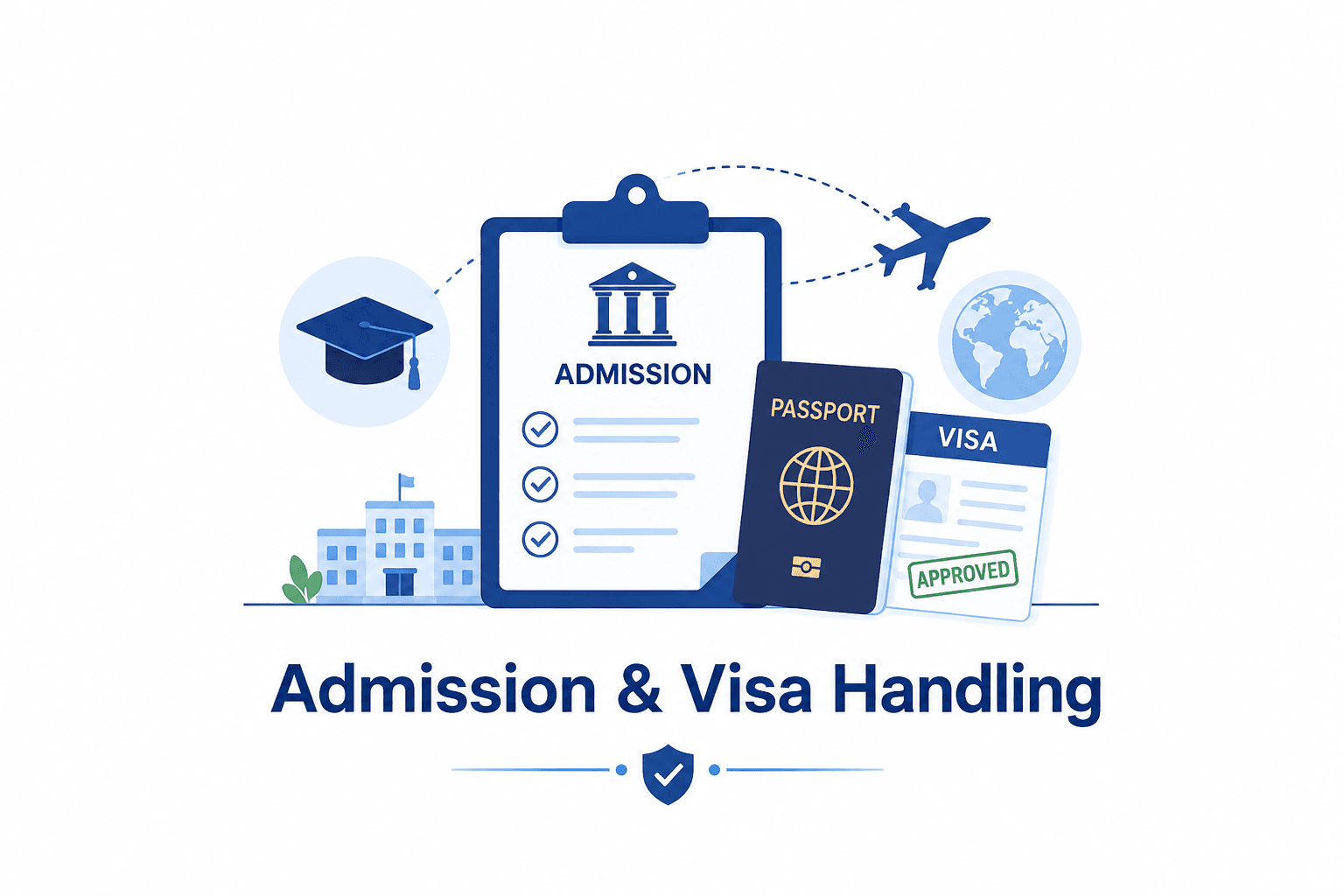 Admission & Visa Handling